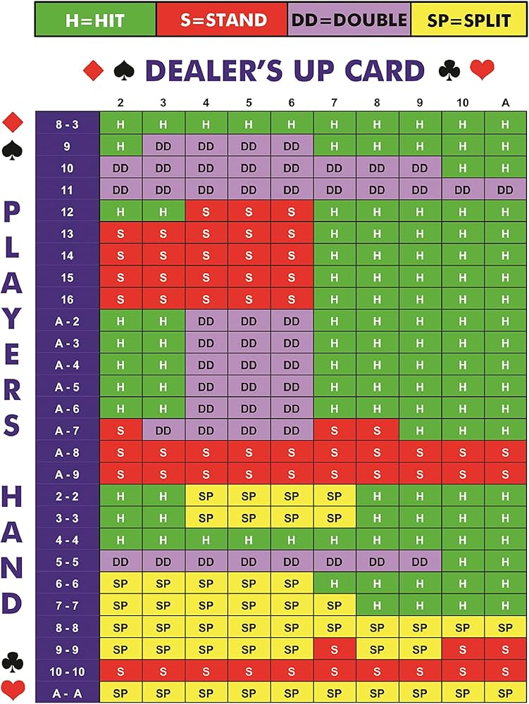 como apostar no bet nacional